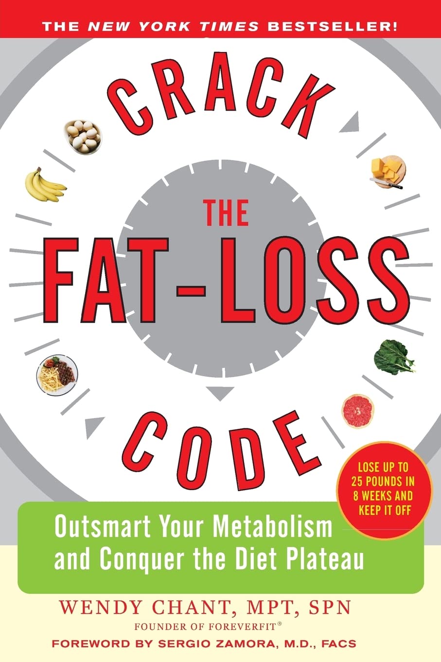 CRACK THE FAT-LOSS CODE: OUTSMAR
