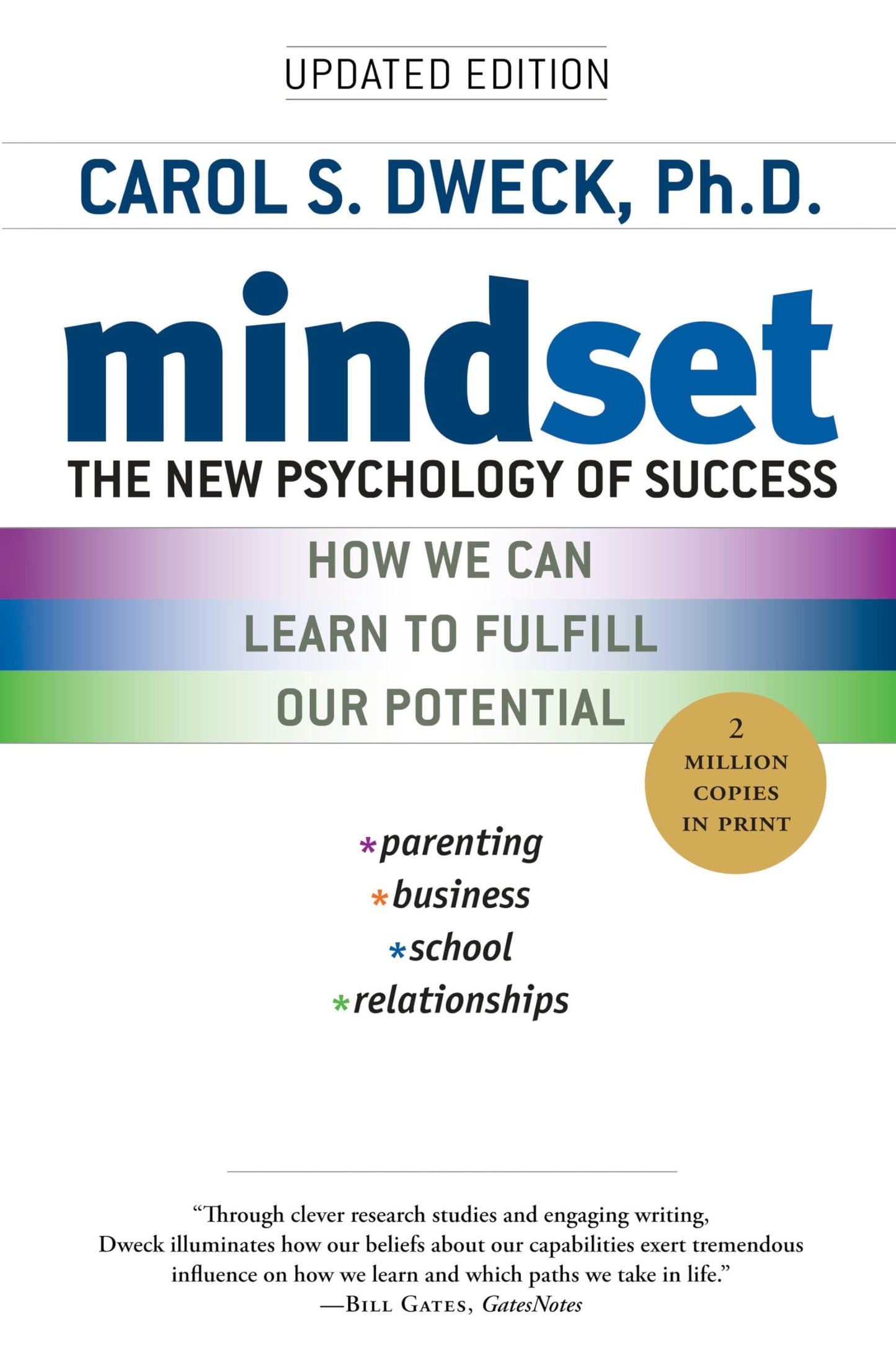 MINDSET: THE NEW PSYCHOLOGY OF S - 4323