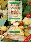 Bowes & Church's Food Values of Portions Commonly Used