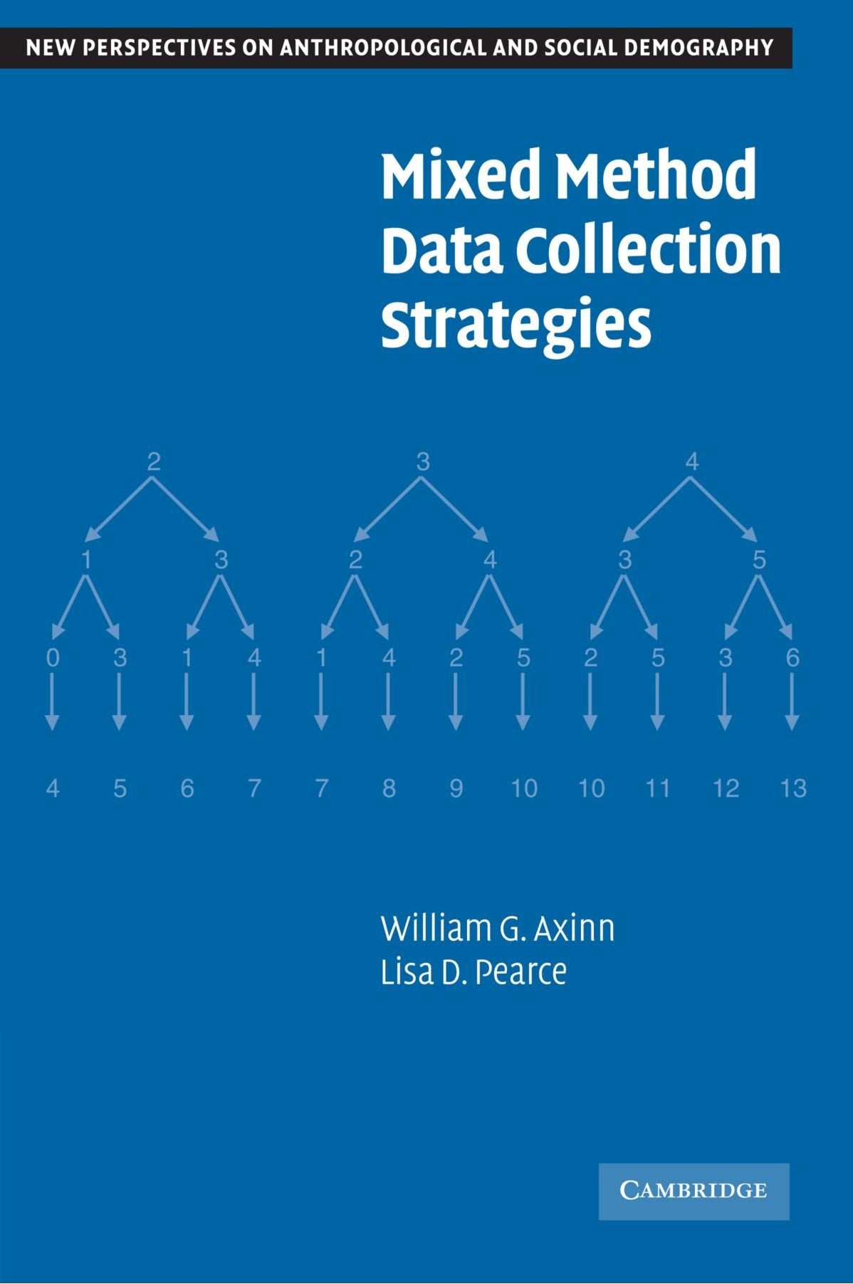 Mixed Method Data Collection Strategies (New Perspectives on Anthropological and Social Demography)