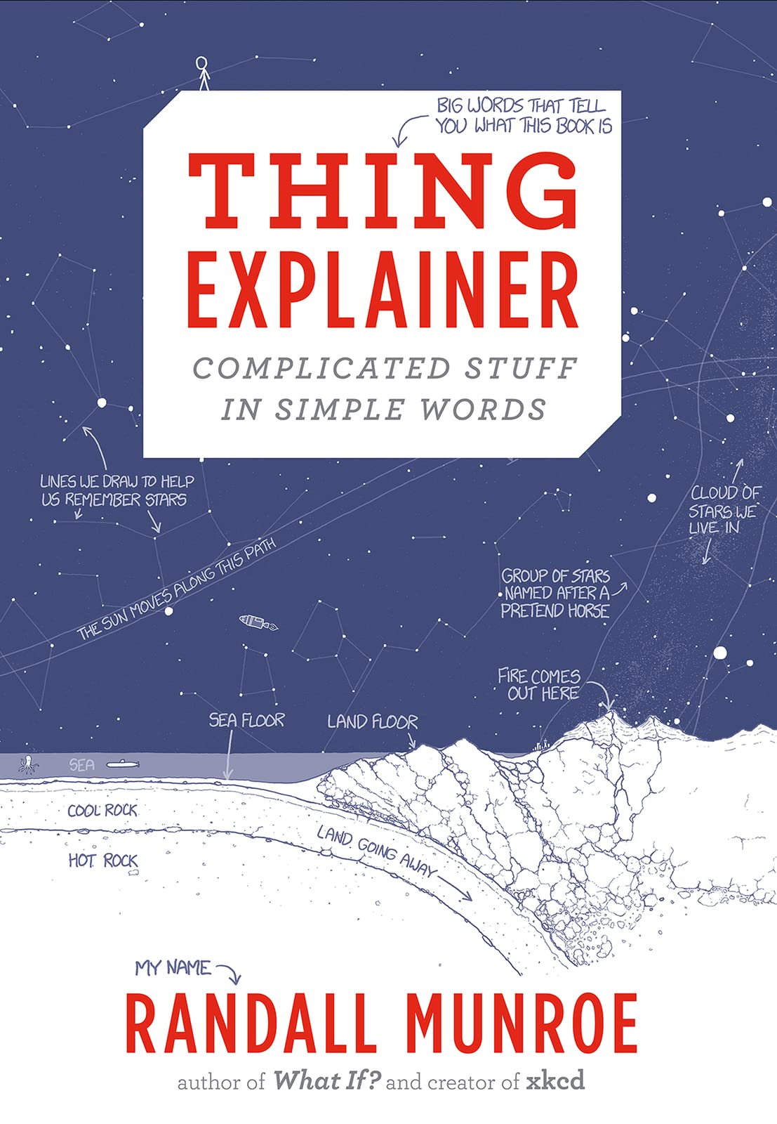 THING EXPLAINER: COMPLICATED STU - 1357
