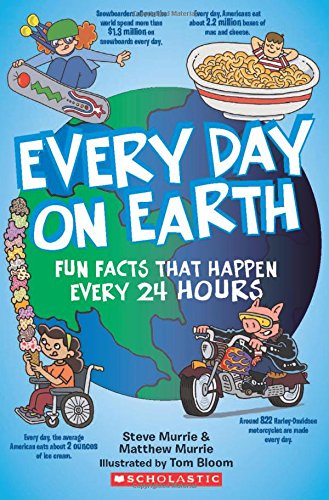 Every Day On Earth: Fun Facts That Happen Every 24 Hours