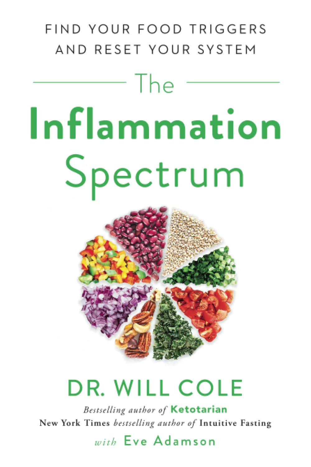 The Inflammation Spectrum: Find Your Food Triggers and Reset Your System - 7500