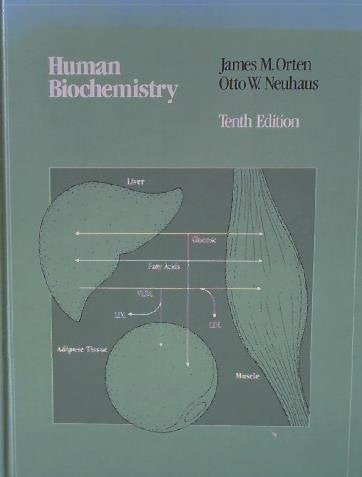 Human biochemistry