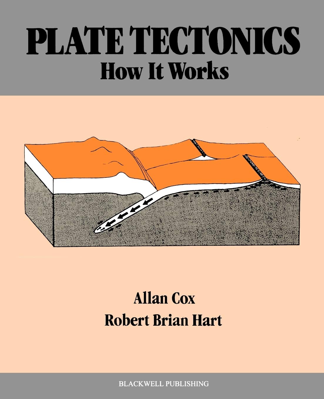 Plate Tectonics: How It Works - 2580