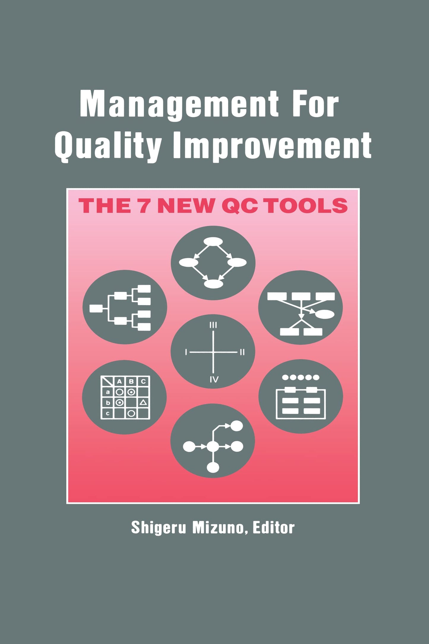 Management for Quality Improvement: The 7 New QC Tools - 2105