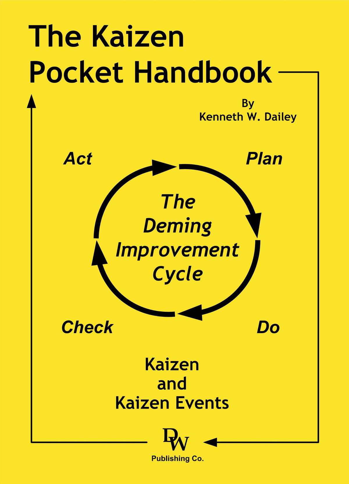 The Kaizen Pocket Handbook