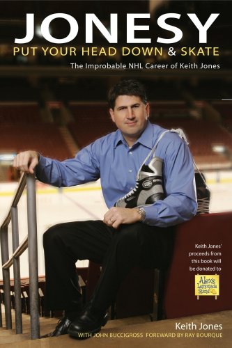 Jonesy: Put Your Head Down and Skate