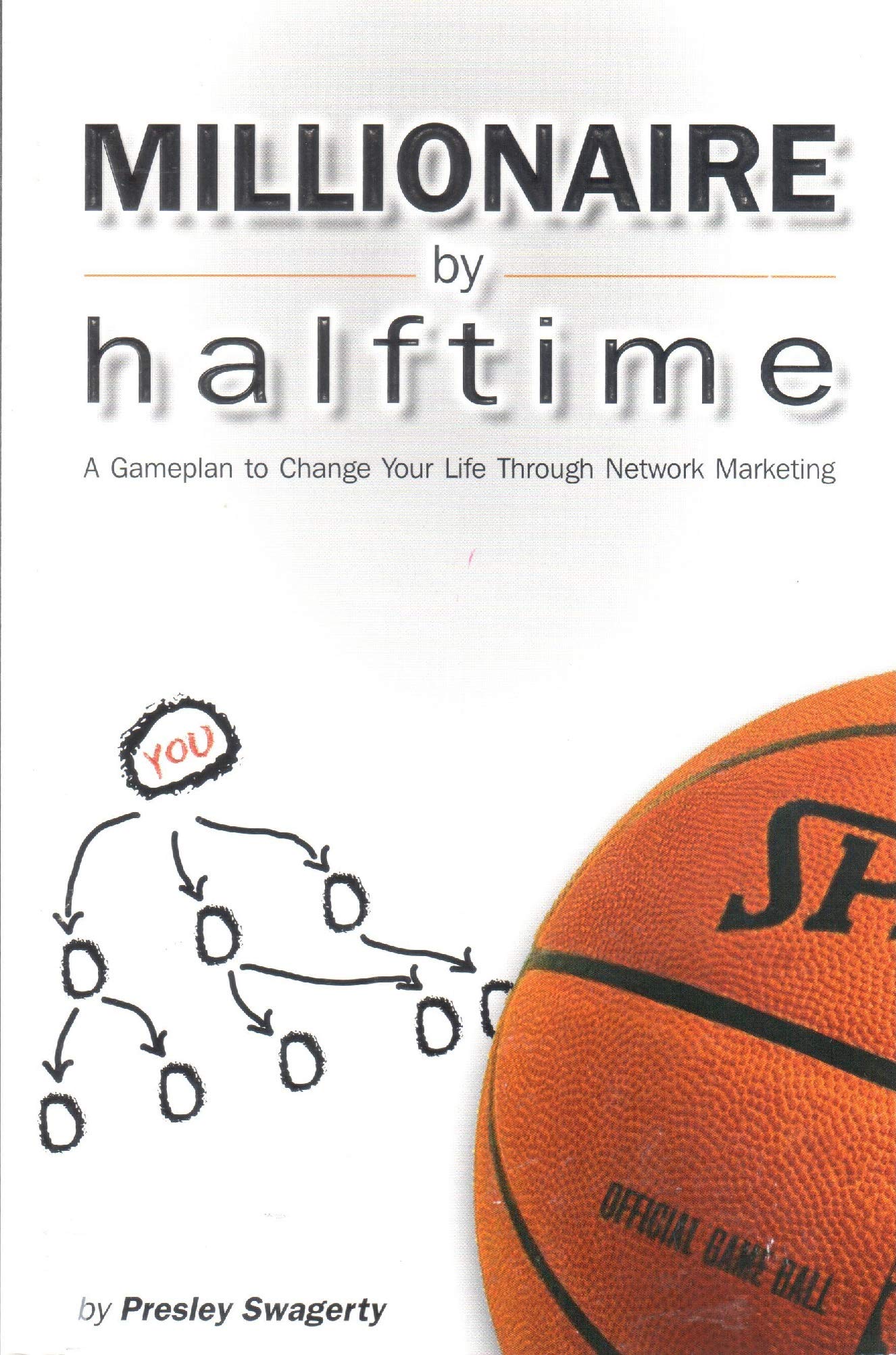 Millionaire By Halftime "A Gameplan to Change Your Life Through Network Marketing"