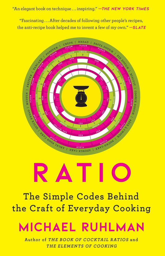 Ratio: The Simple Codes Behind the Craft of Everyday Cooking (1) (Ruhlman's Ratios)