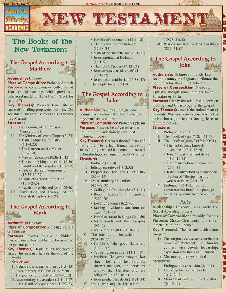 New Testament QuickStudy Laminated Reference Guide - 1082
