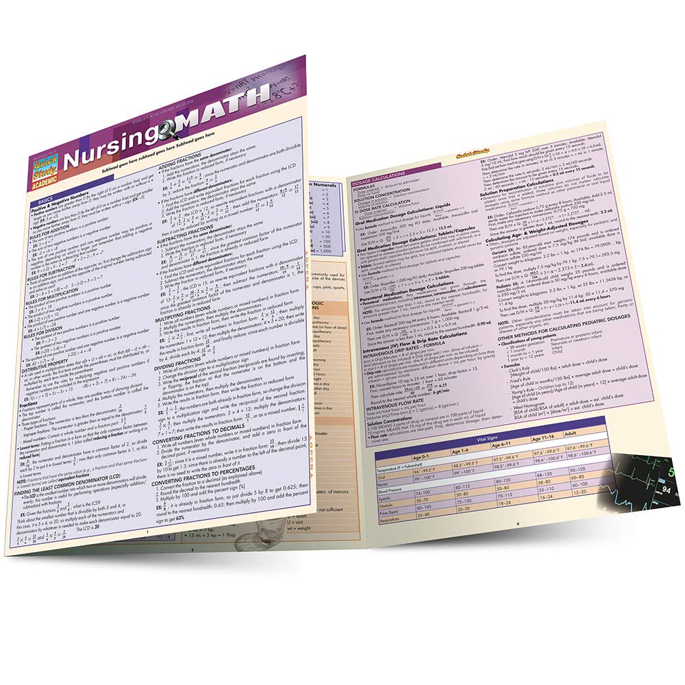 Nursing Math: a QuickStudy Laminated Reference Guide (Quick Study Academic)