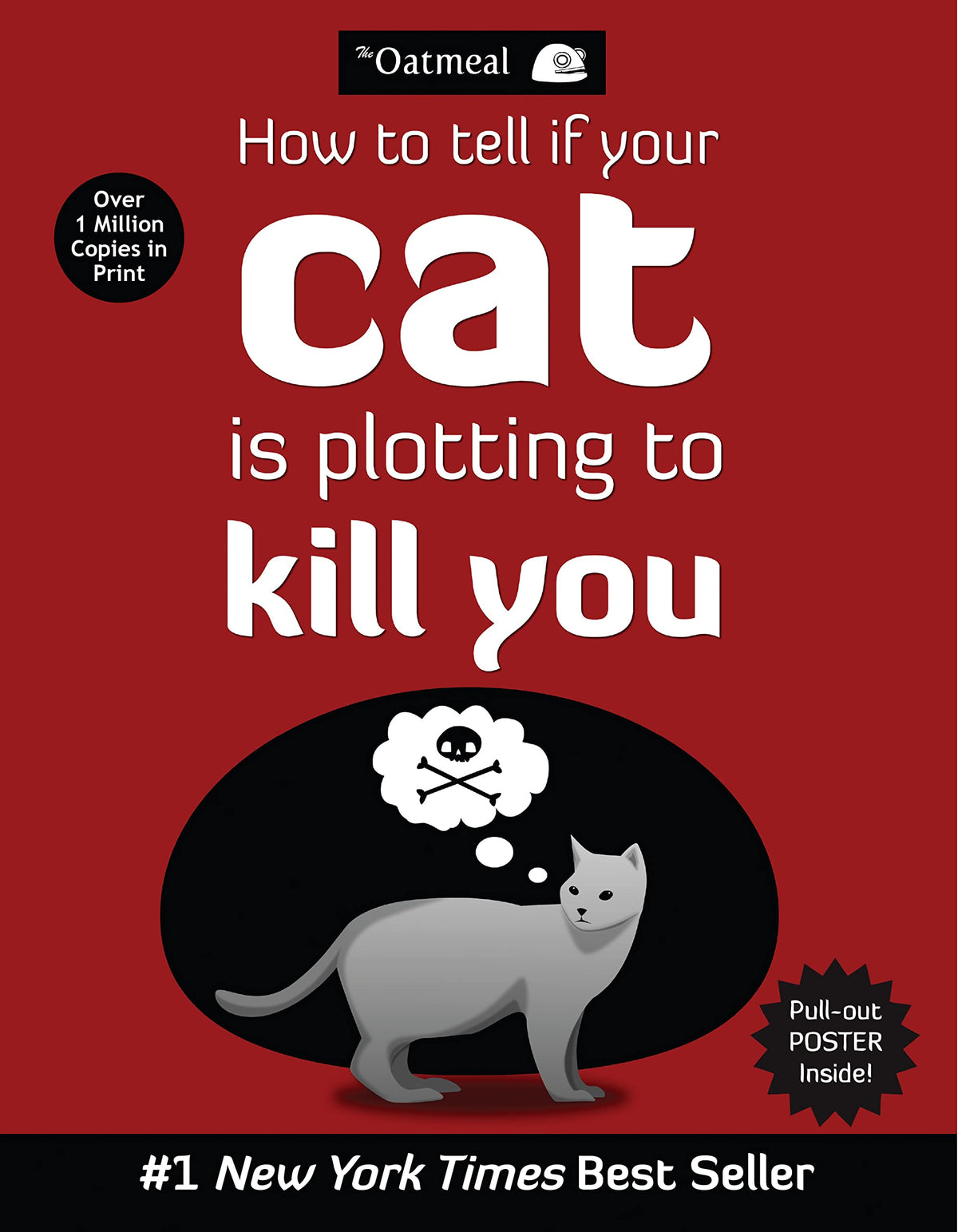 HOW TO TELL IF YOUR CAT IS PLOTT