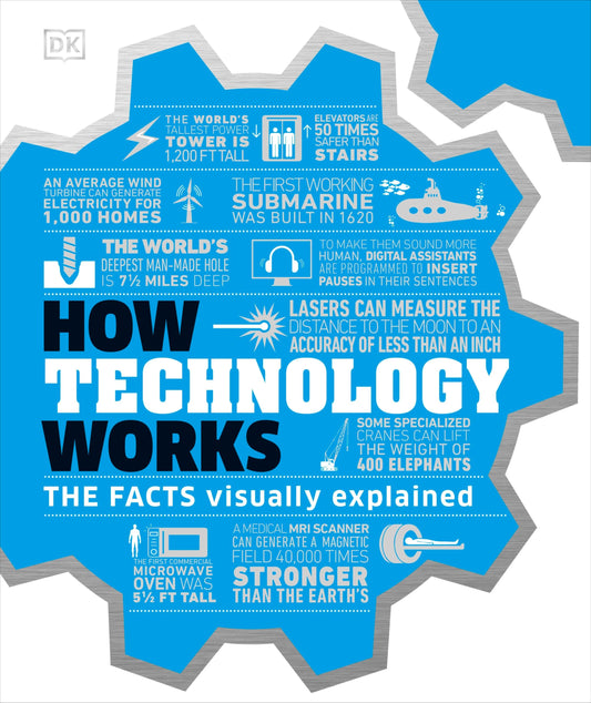 How Technology Works: The Facts Visually Explained (DK How Stuff Works) - 3924