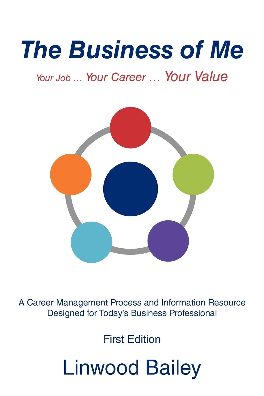 The Business of Me: Your Job . . . Your Career . . . Your Value