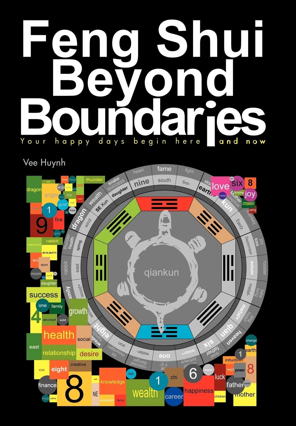 Feng Shui Beyond Boundaries: Your Happy Days Begin Here and Now