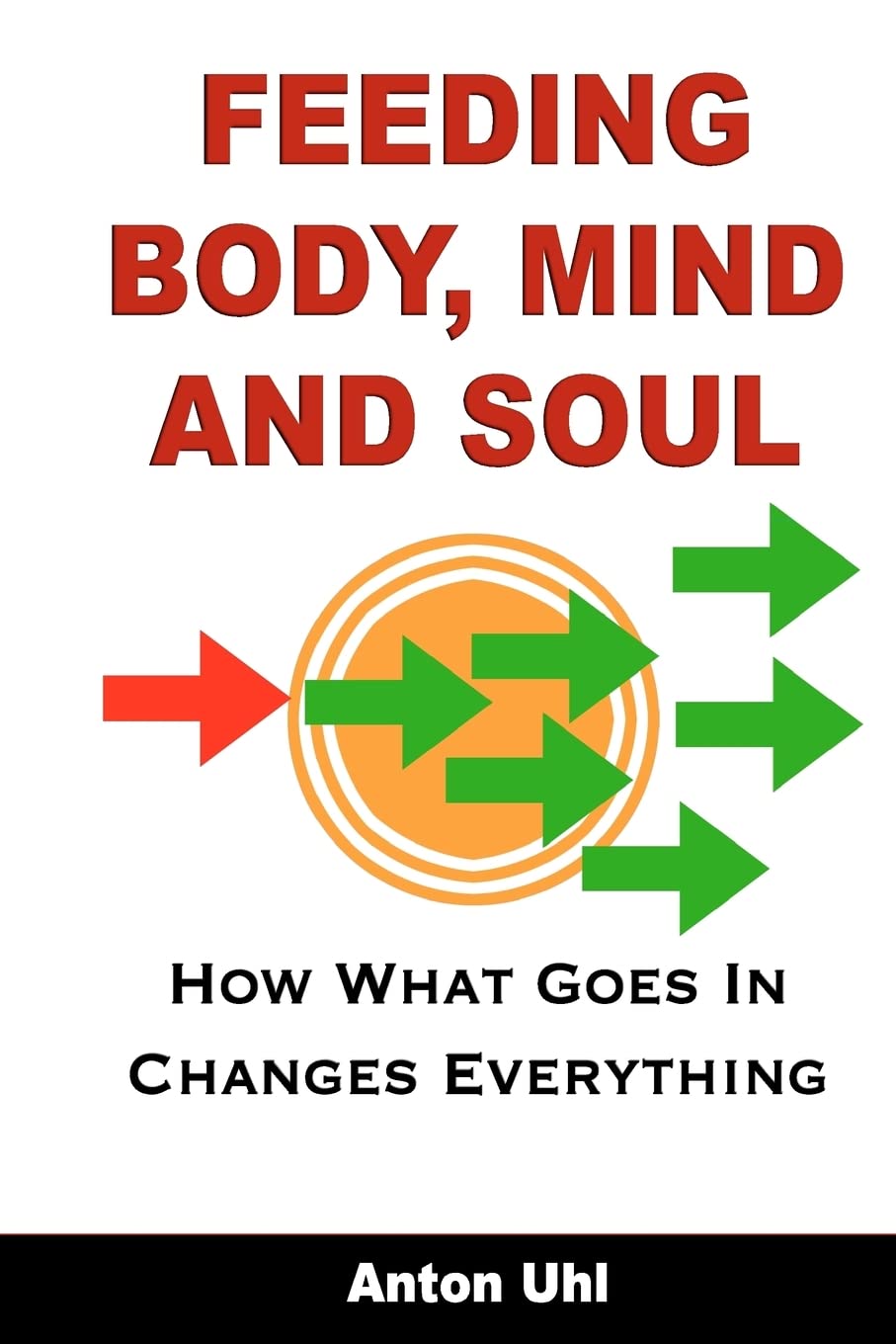 Feeding Body, Mind and Soul: How What Goes In Changes Everything