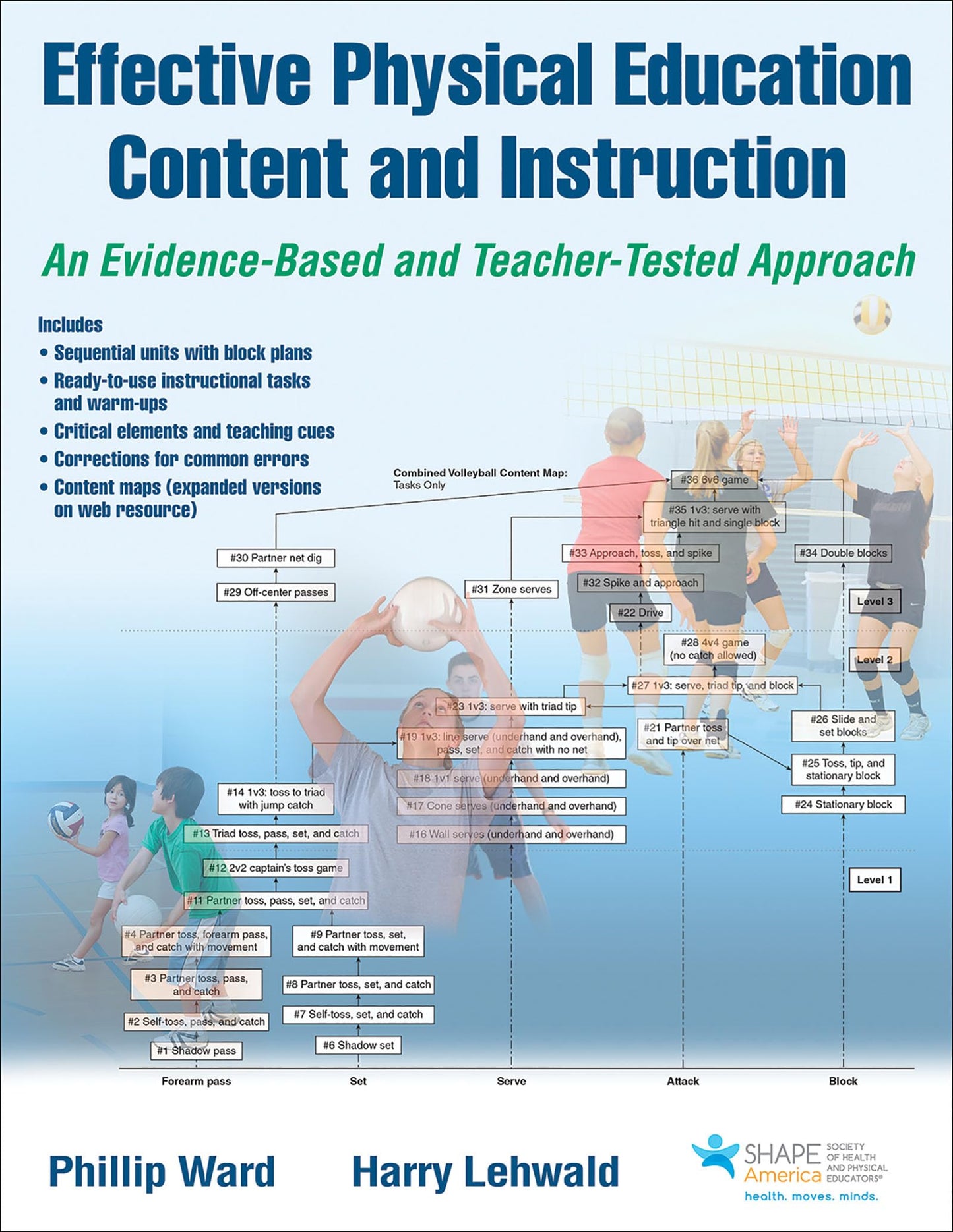 Effective Physical Education Content and Instruction: An Evidence-Based and Teacher-Tested Approach - 9263