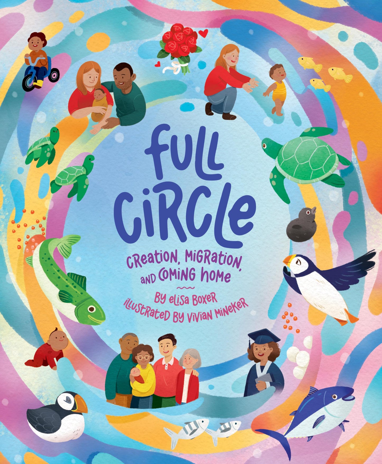 Full Circle: Creation, Migration, and Coming Home