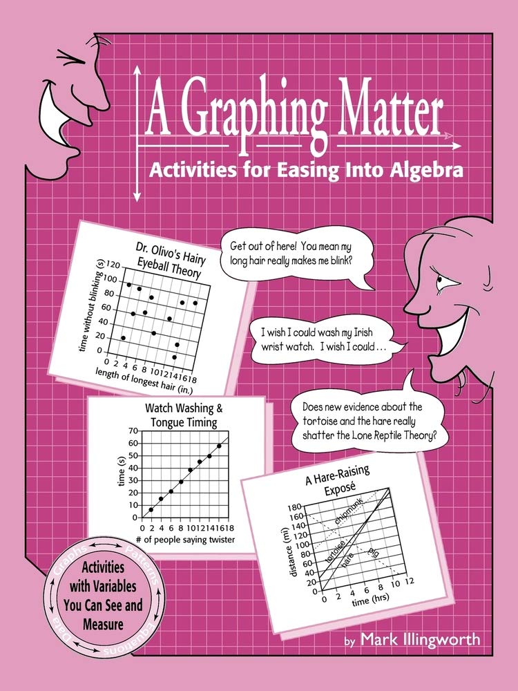 A Graphing Matter: Activities for Easing Algebra