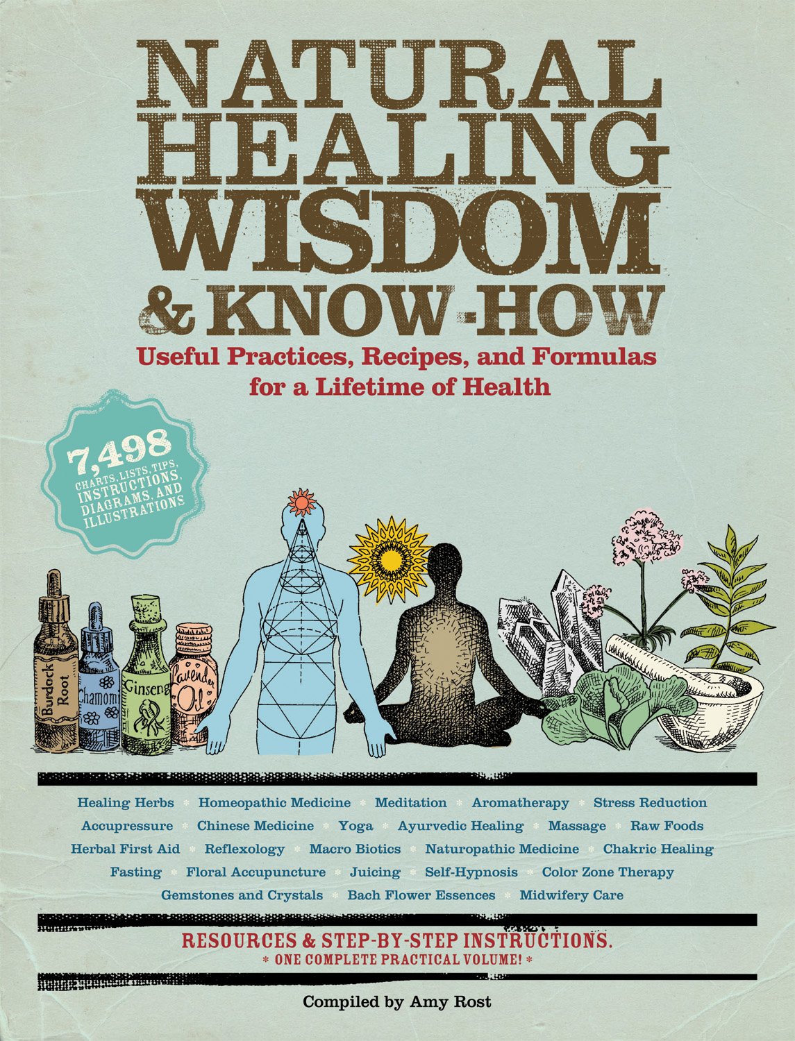 Natural Healing Wisdom & Know How: Useful Practices, Recipes, and Formulas for a Lifetime of Health - 6577