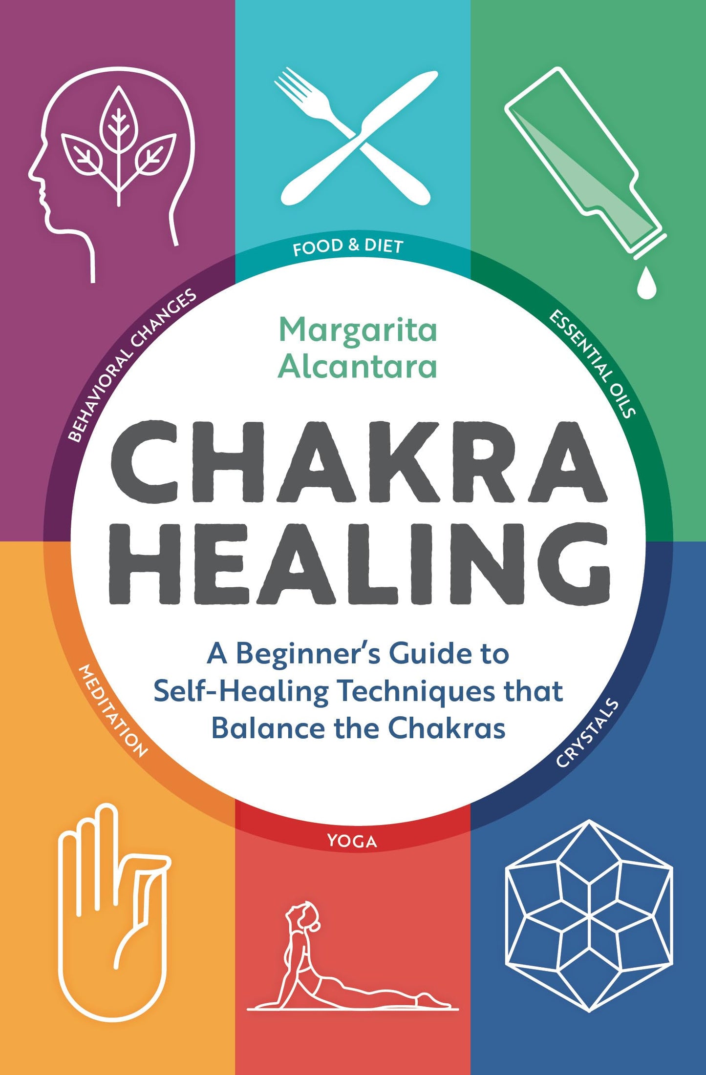 Chakra Healing: A Beginner's Guide to Self-Healing Techniques that Balance the Chakras - 7181