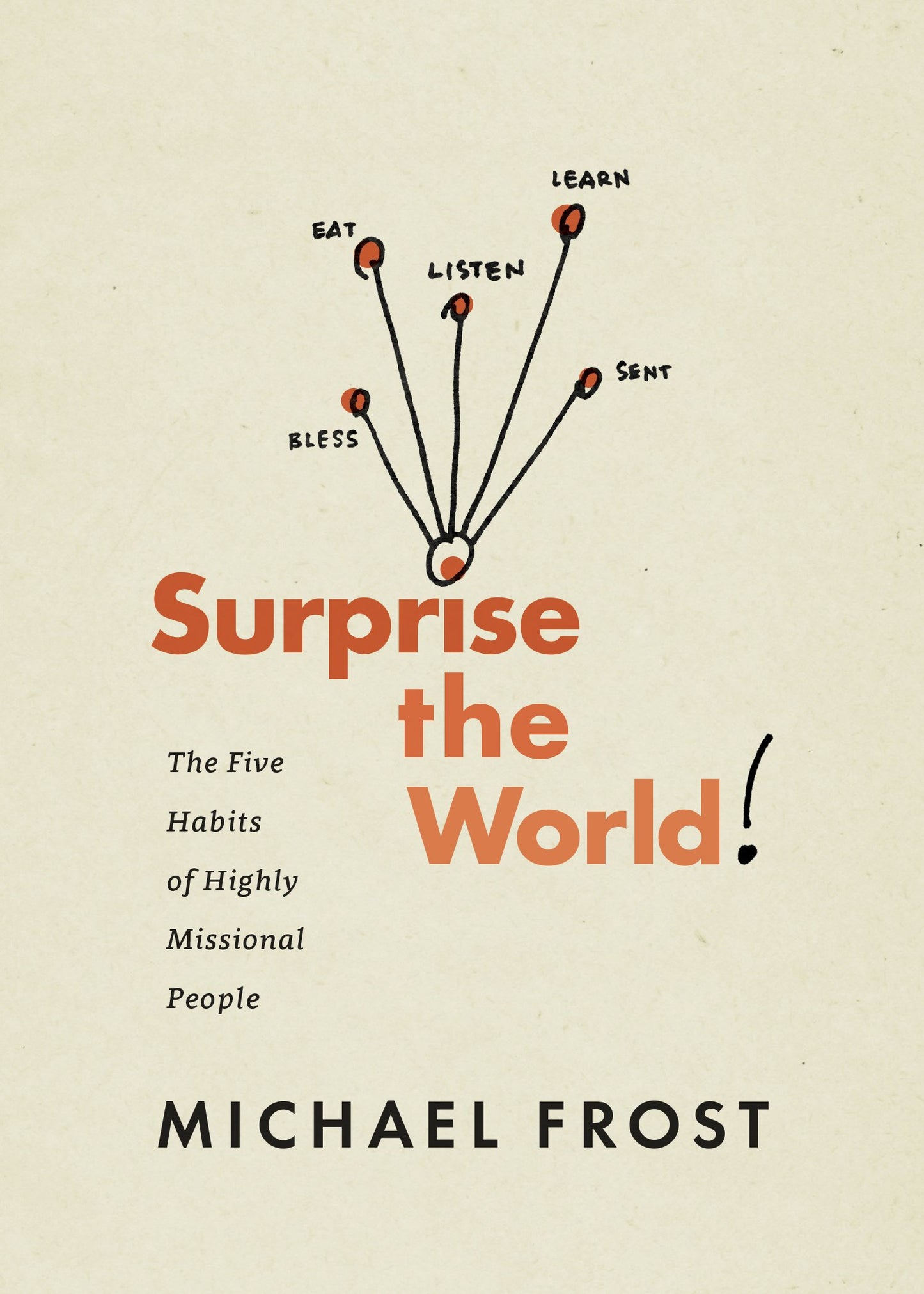 SURPRISE THE WORLD: THE FIVE HAB - 6567