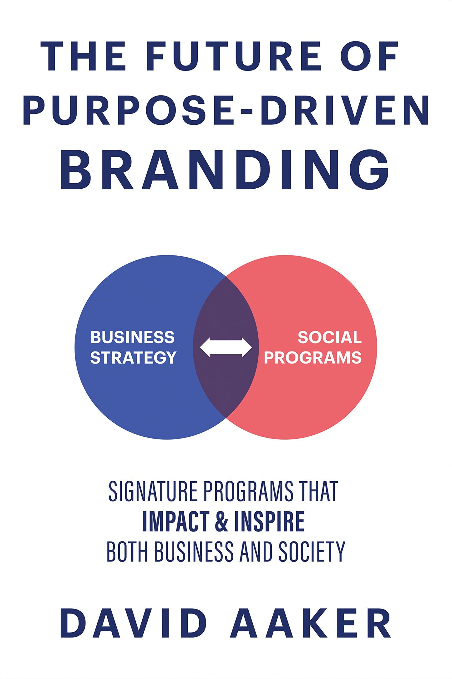 The Future of Purpose-Driven Branding: Signature Programs that Impact & Inspire Both Business and Society