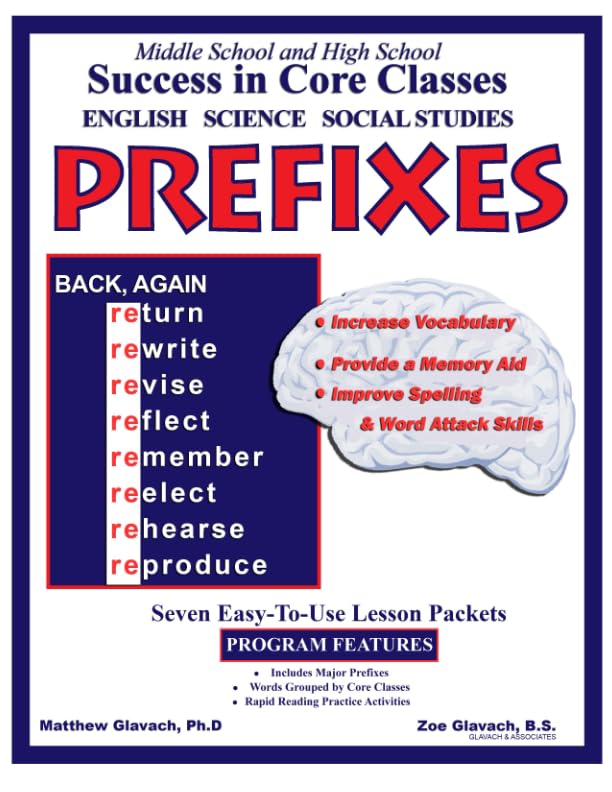 PREFIXES (Suffixes ~ Prefixes)