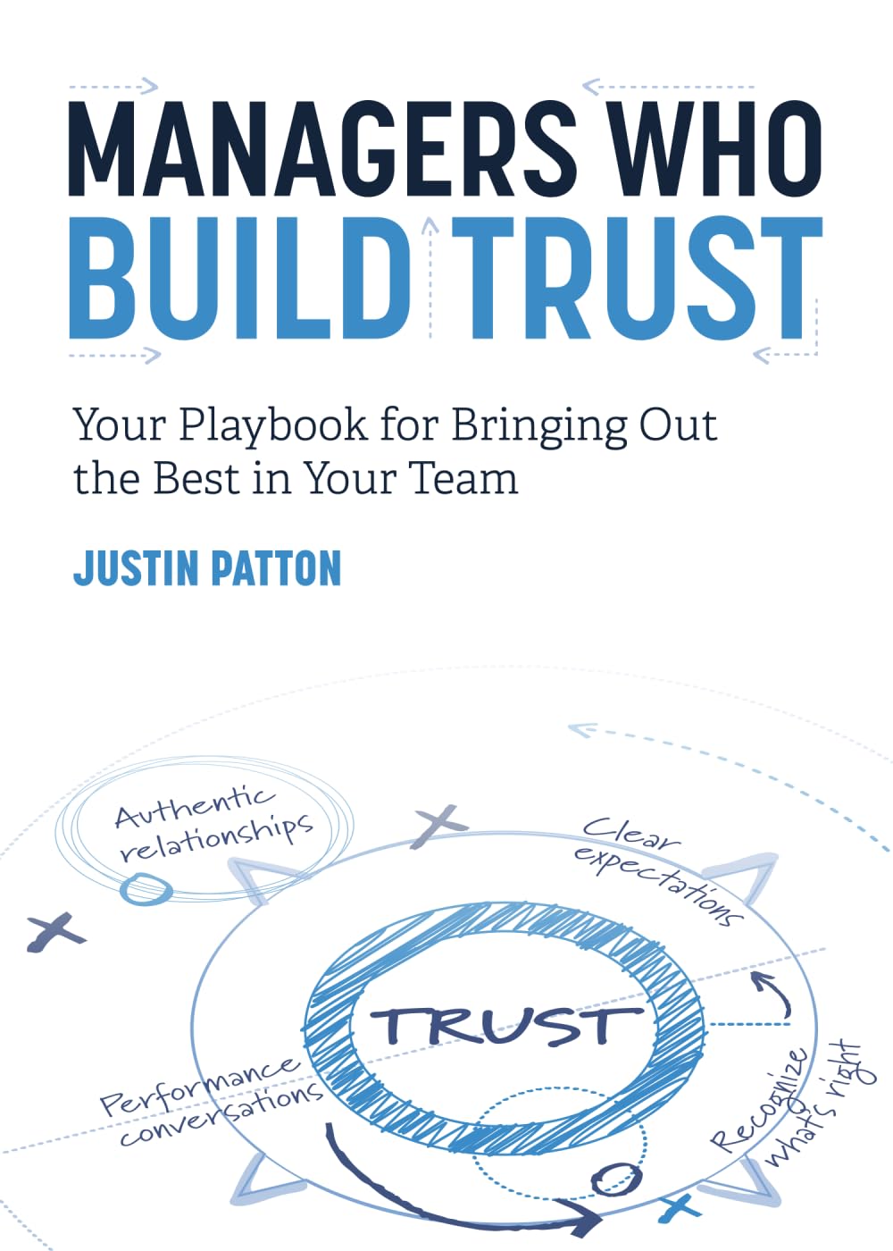 Managers Who Build Trust: Your Playbook for Bringing Out the Best in Your Team