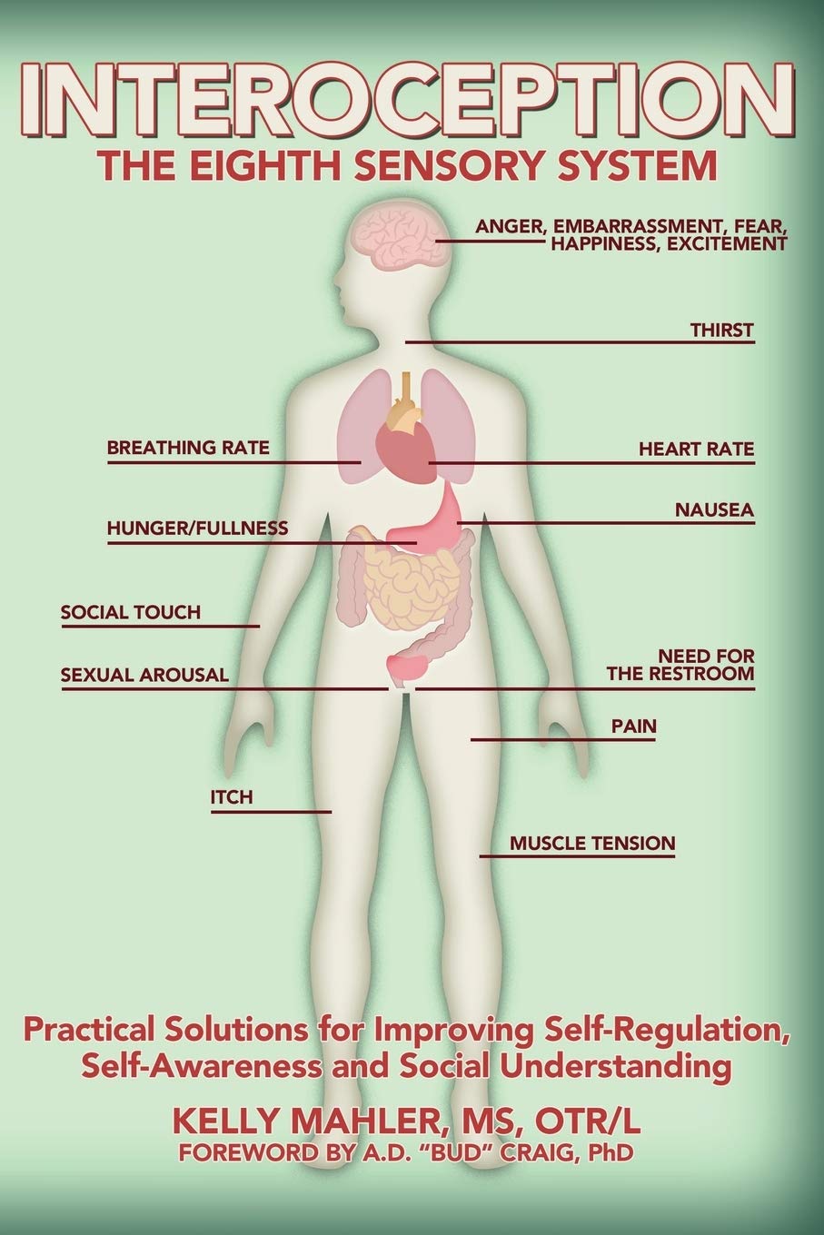Interoception: The Eighth Sensory System
