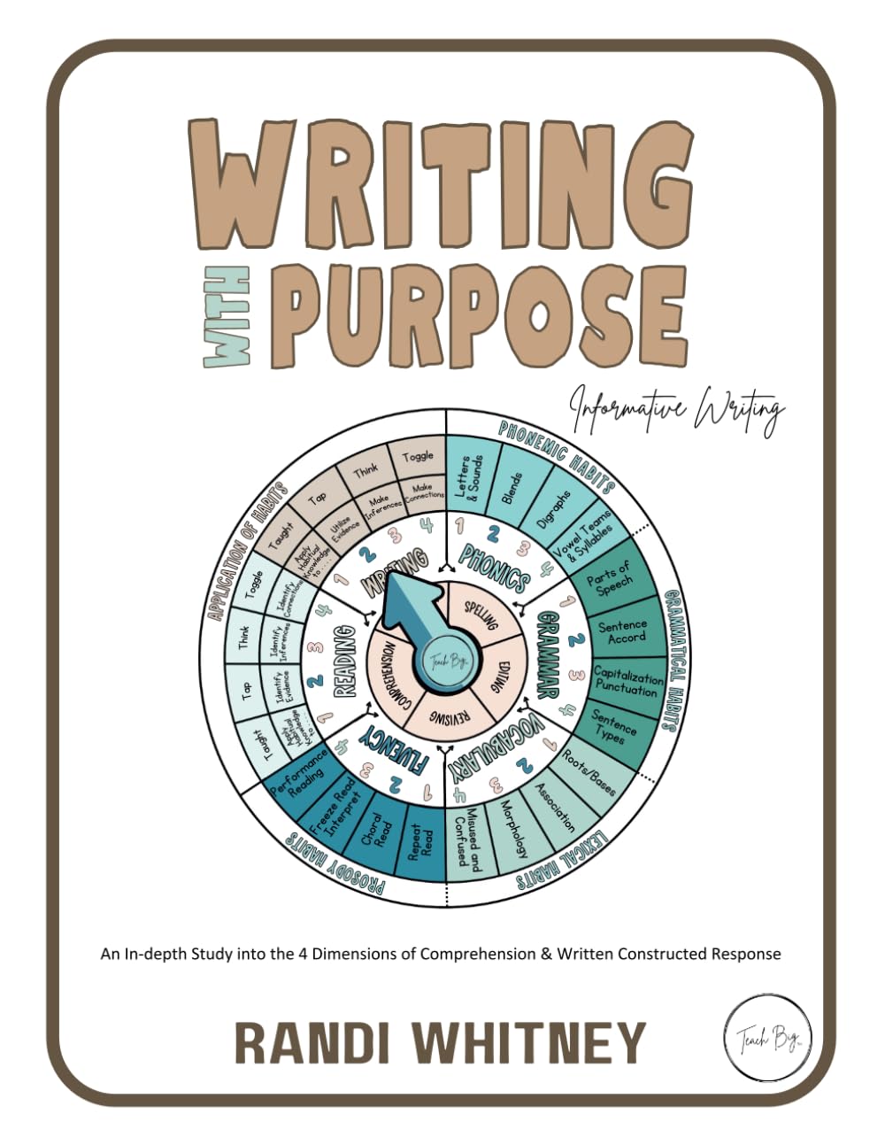 Writing with Purpose: An In-depth Study into the 4 Dimensions of Comprehension & Written Constructed Response (Full Circle Series)