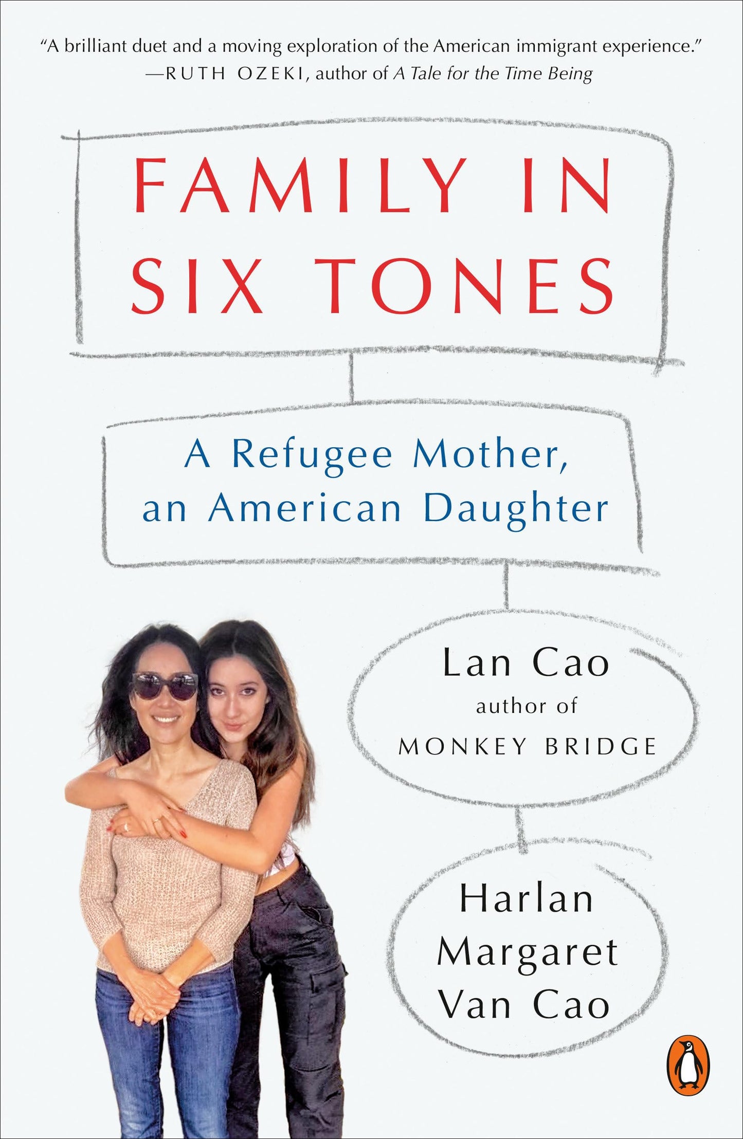 Family in Six Tones: A Refugee Mother, an American Daughter