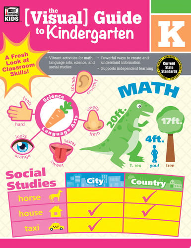 Visual Guide to Kindergarten