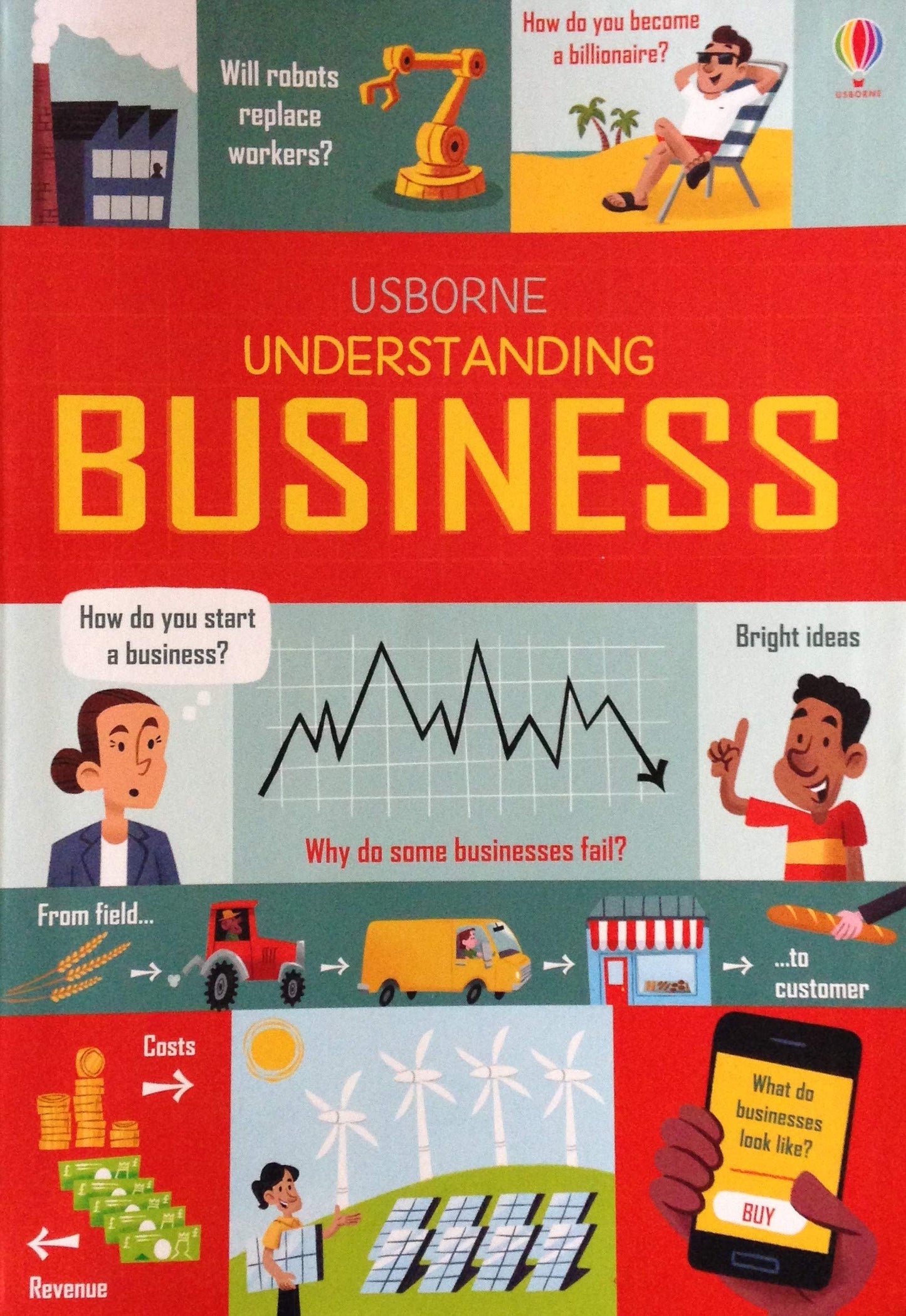 Understanding Business