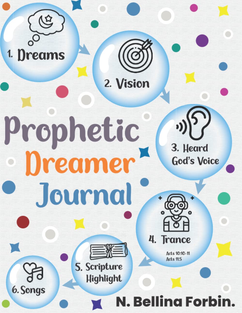Prophetic Dreamer Journal: Journal - 9054