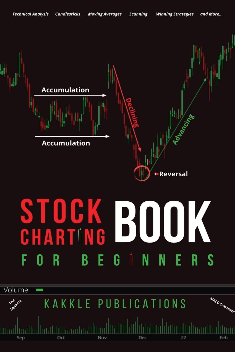 Stock Charting Book for Beginners: A great source for learning charting analysis for successful stock trades. (Candlesticks, Bollinger Bands, Keltner Channel The Squeeze, Scanning, and more)