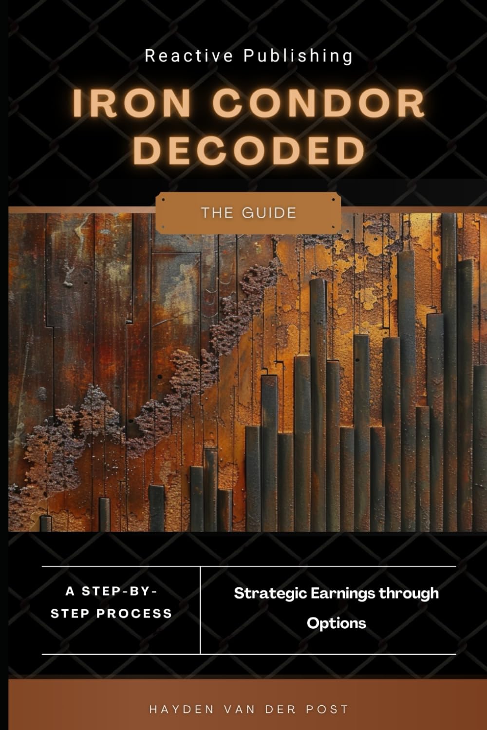 Iron Condor Decoded: Strategic Earnings through Options - 5314