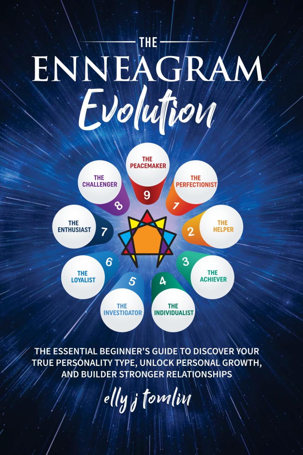 The Enneagram Evolution: The Essential Beginner's Guide to Discover Your True Personality Type, Unlock Personal Growth, and Build Stronger Relationships (The Evolving Enneagram Series)