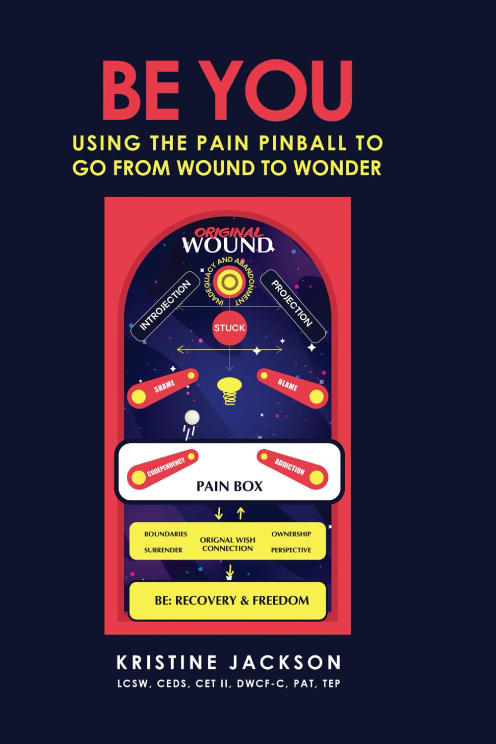 BE YOU: Using the Pain Pinball to Go From Wound to Wonder