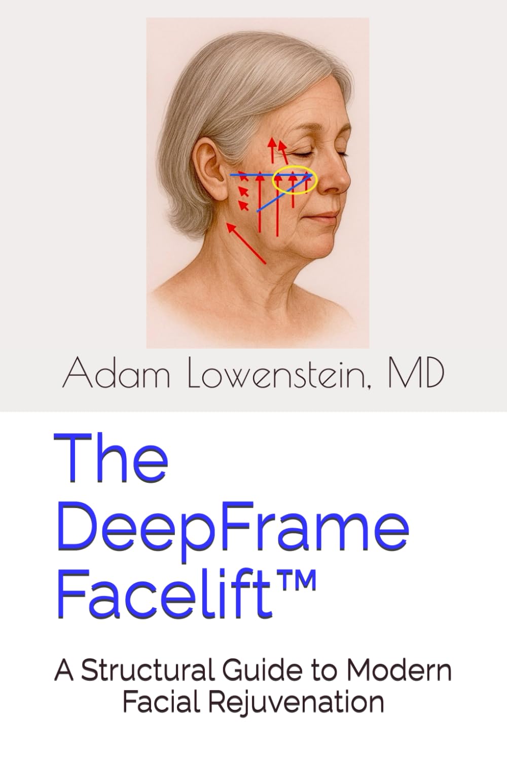 The DeepFrame Facelift™: A Structural Guide to Modern Facial Rejuvenation