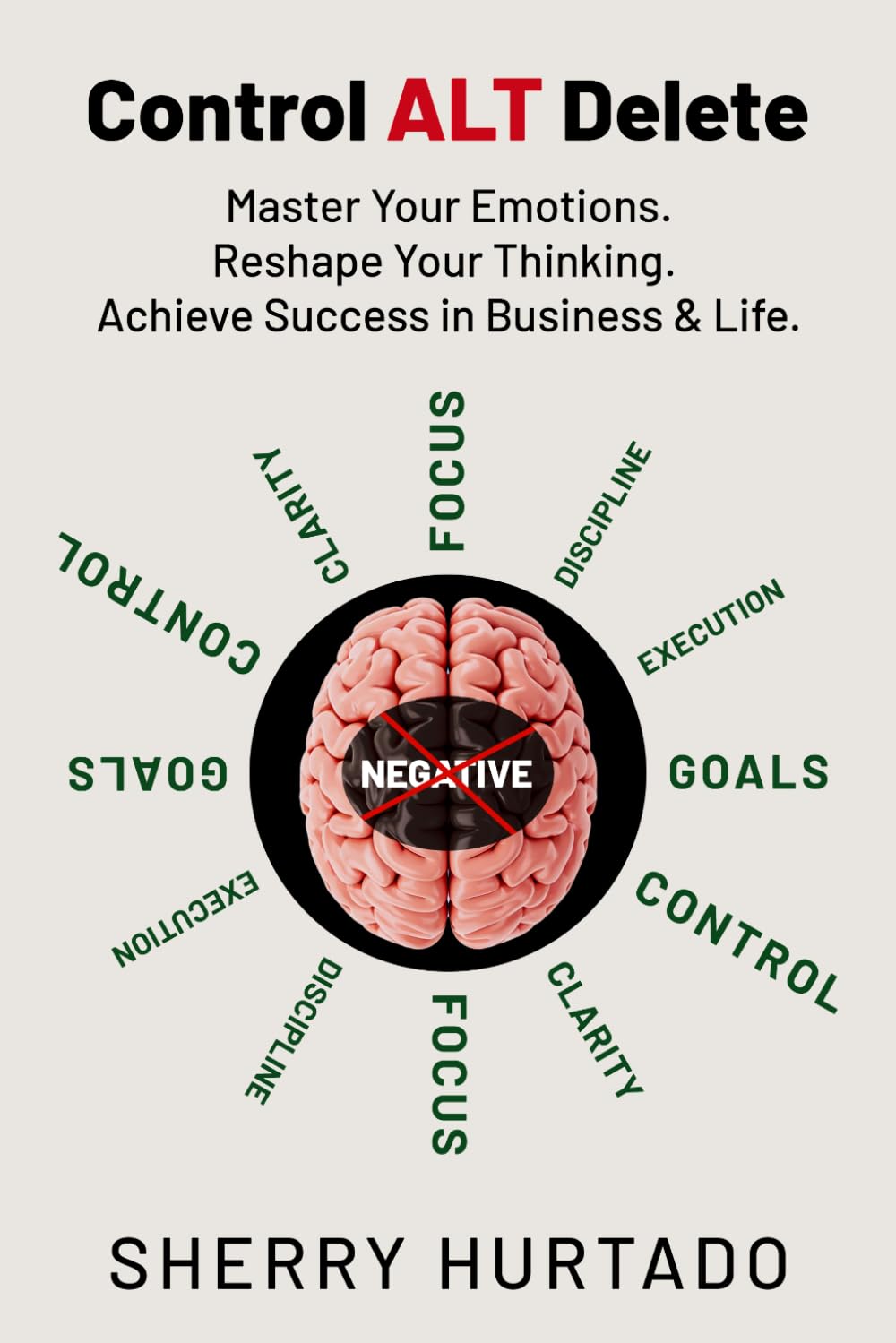 Control Alt Delete: Control Your Emotions. Alter Your Thinking. Delete Negativity.