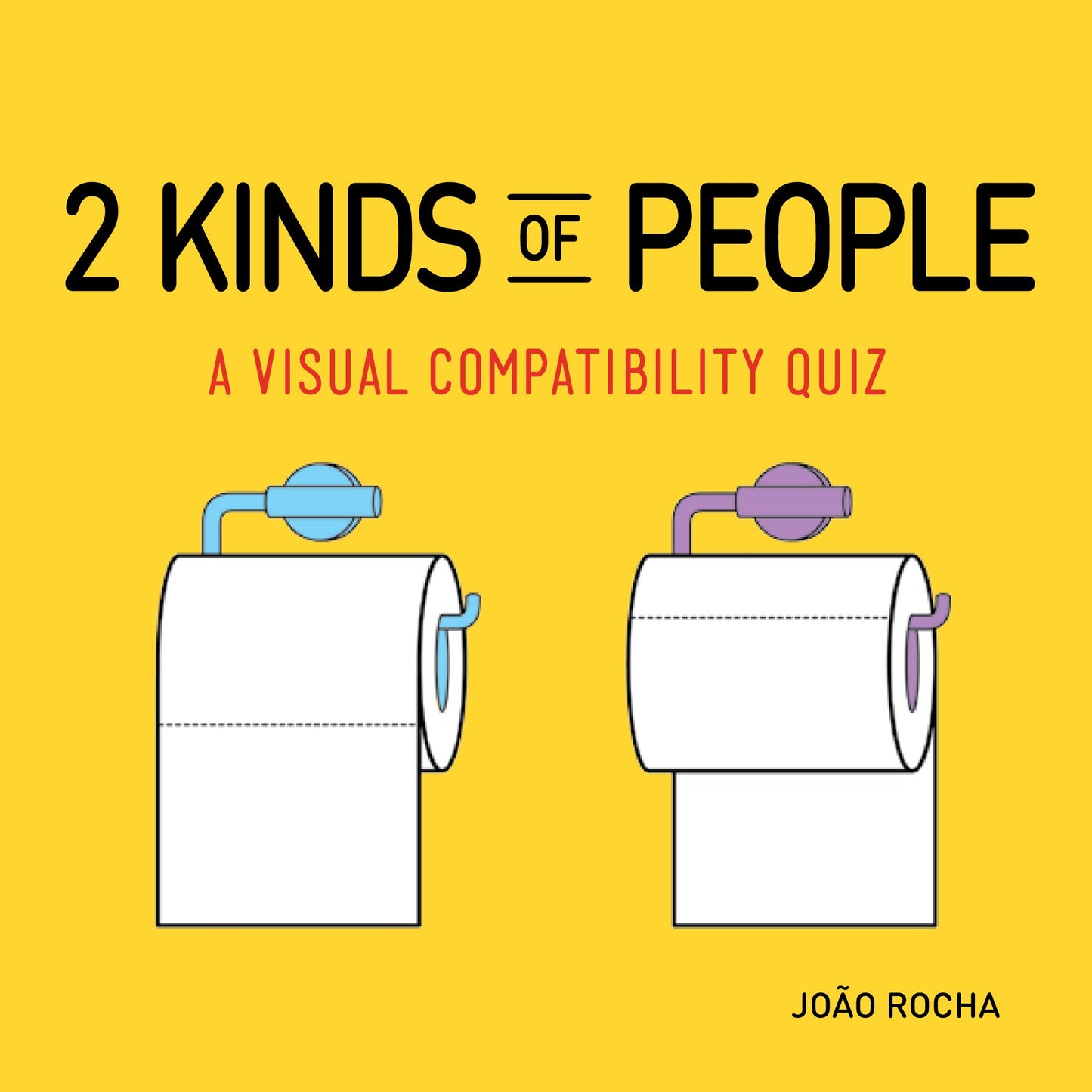 2 Kinds of People: A Visual Compatibility Quiz - 4748