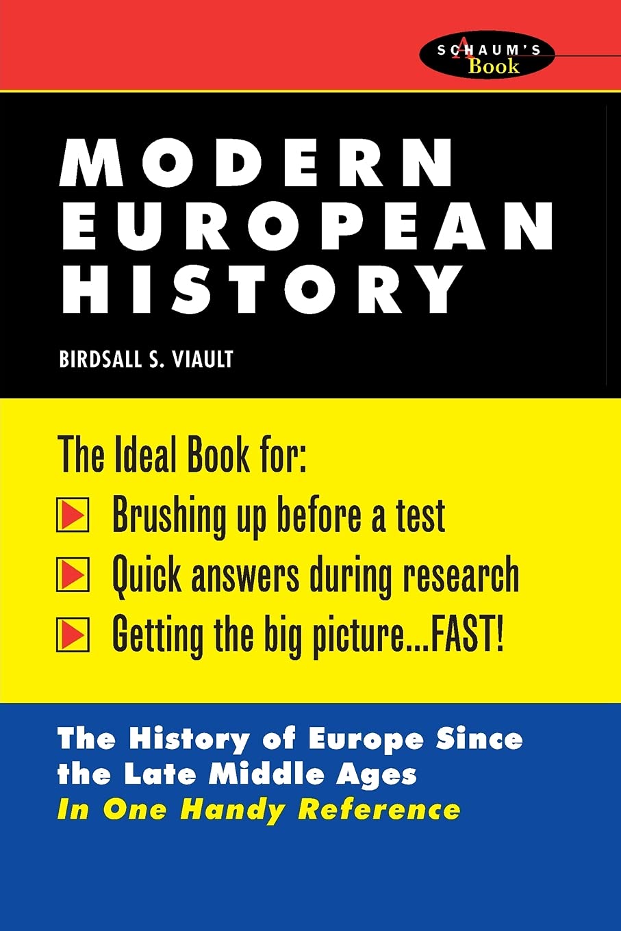 MODERN EUROPEAN HISTORY - 916