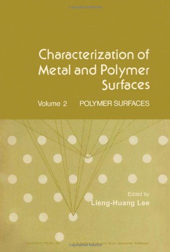 Characterization of Metal and Polymer Volume 2
