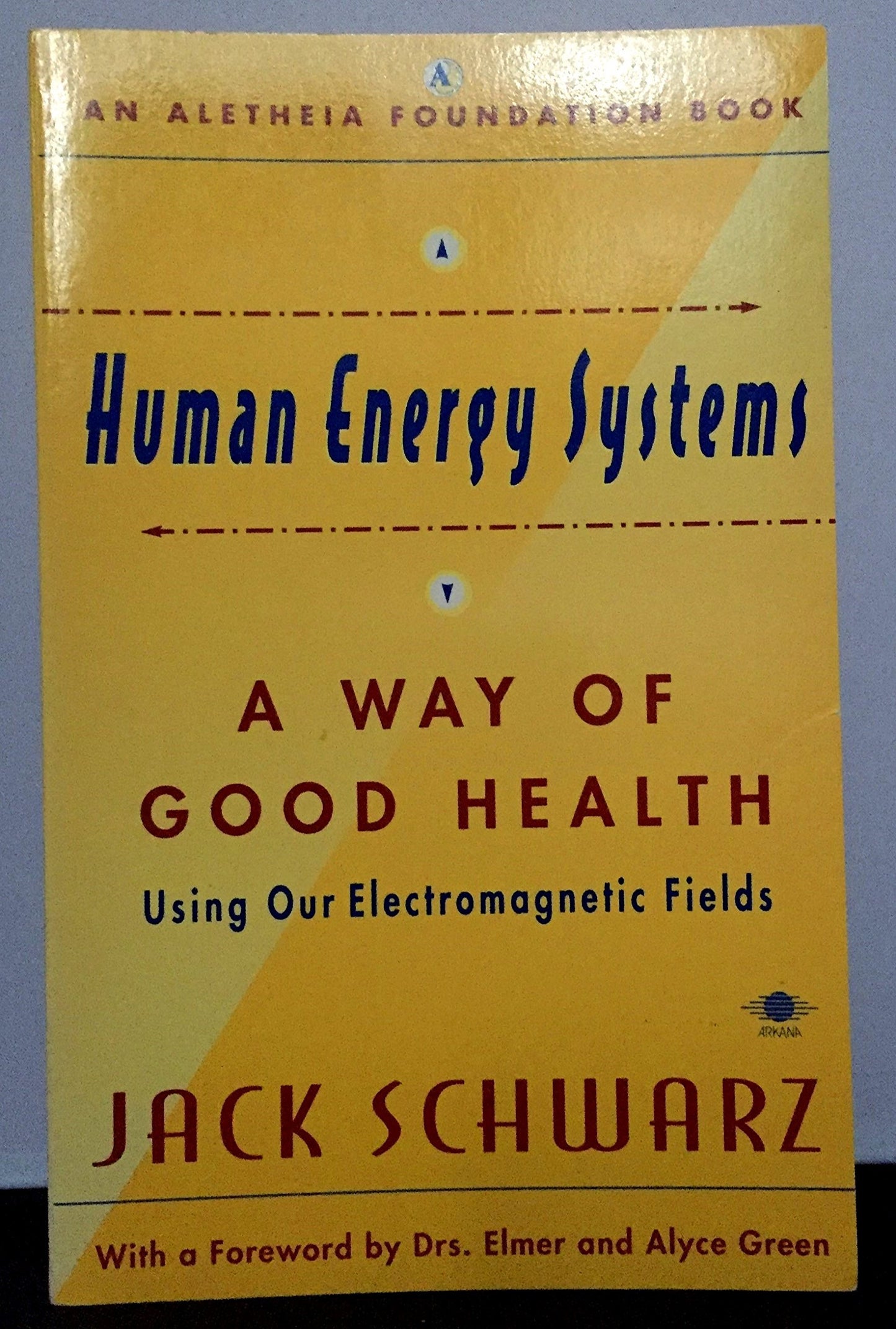 Human Energy Systems