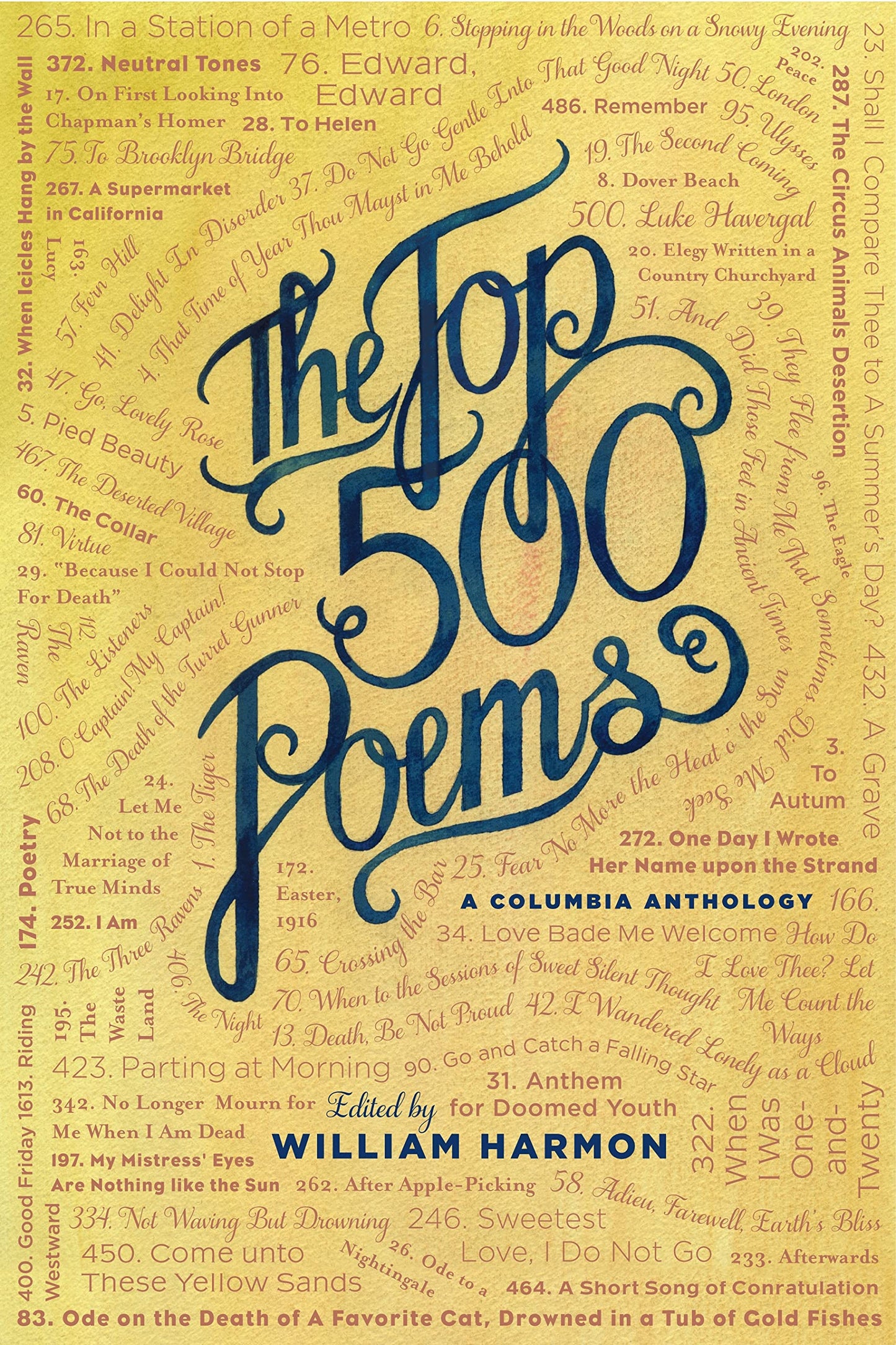 The Top 500 Poems - 5720