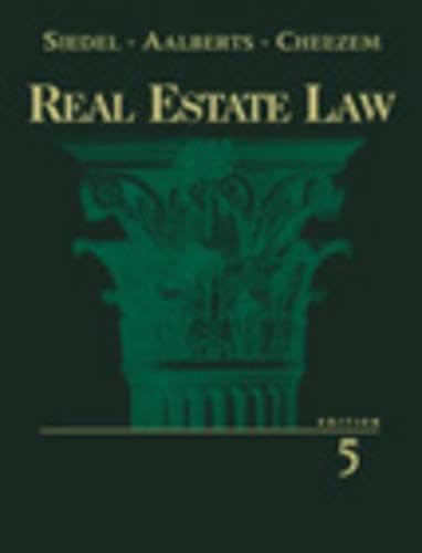 Real Estate Law