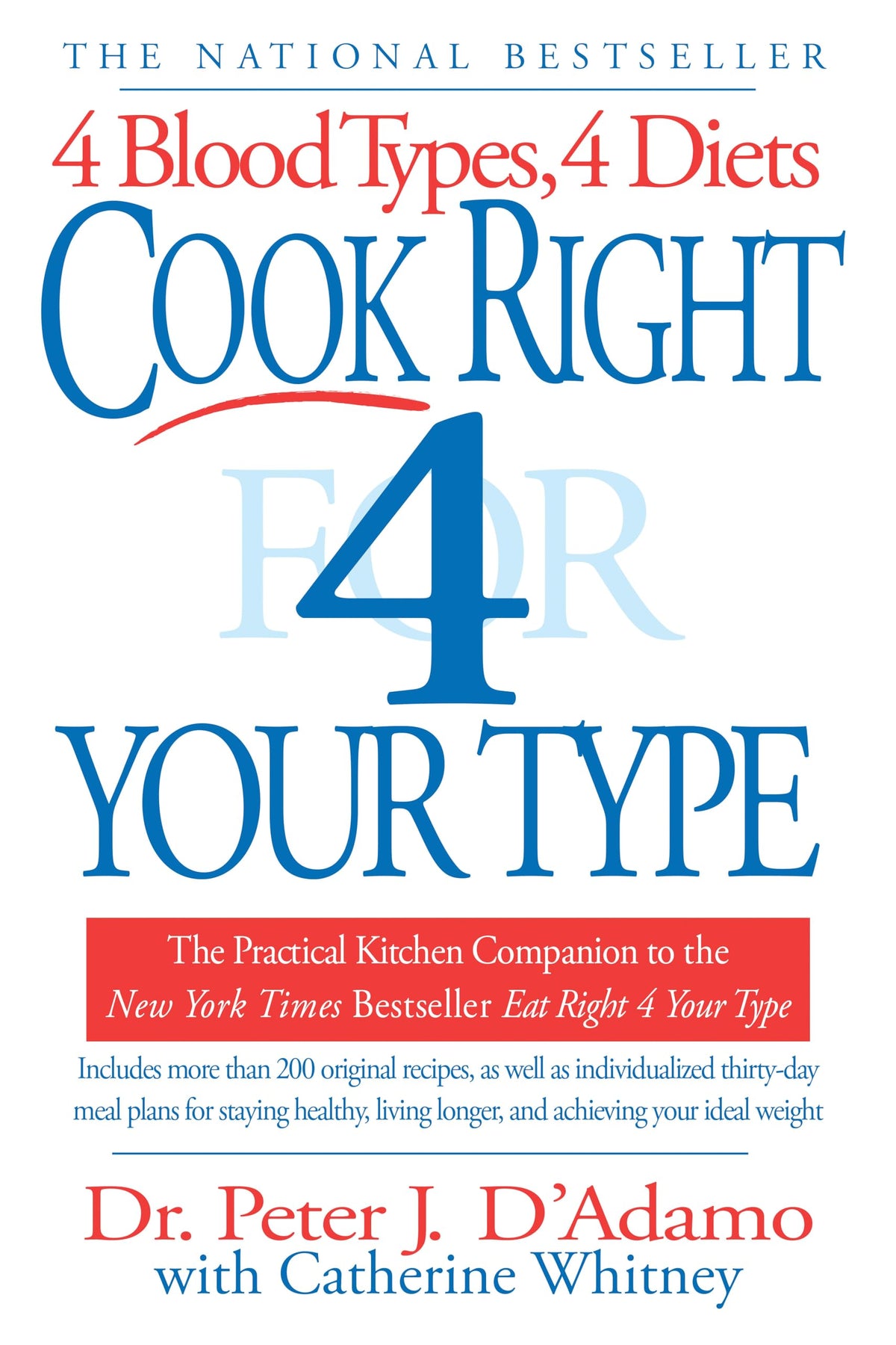 COOK RIGHT 4 YOUR TYPE: THE PRAC