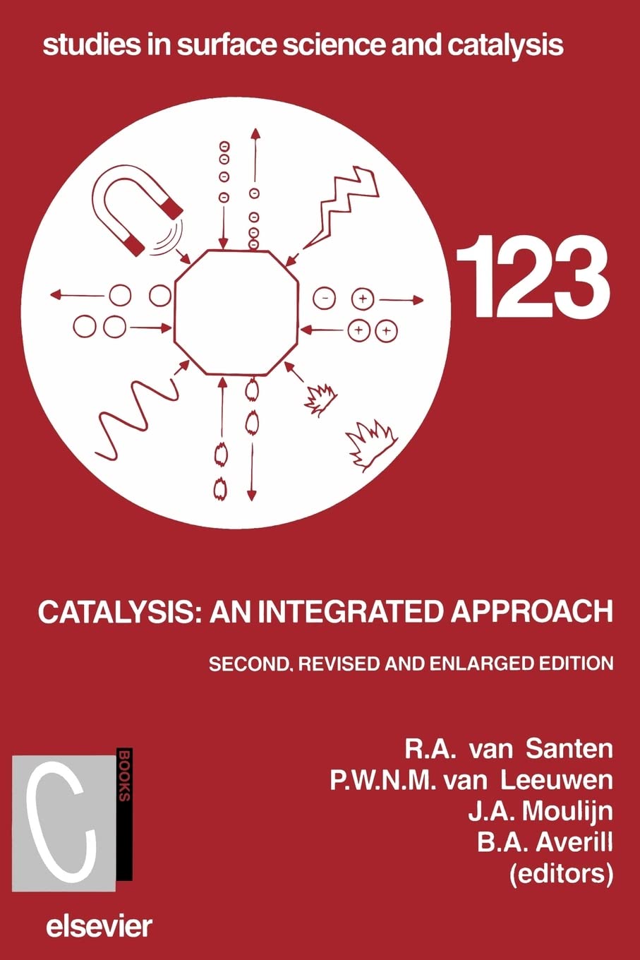 Catalysis: An Integrated Approach (Studies in Surface Science and Catalysis)